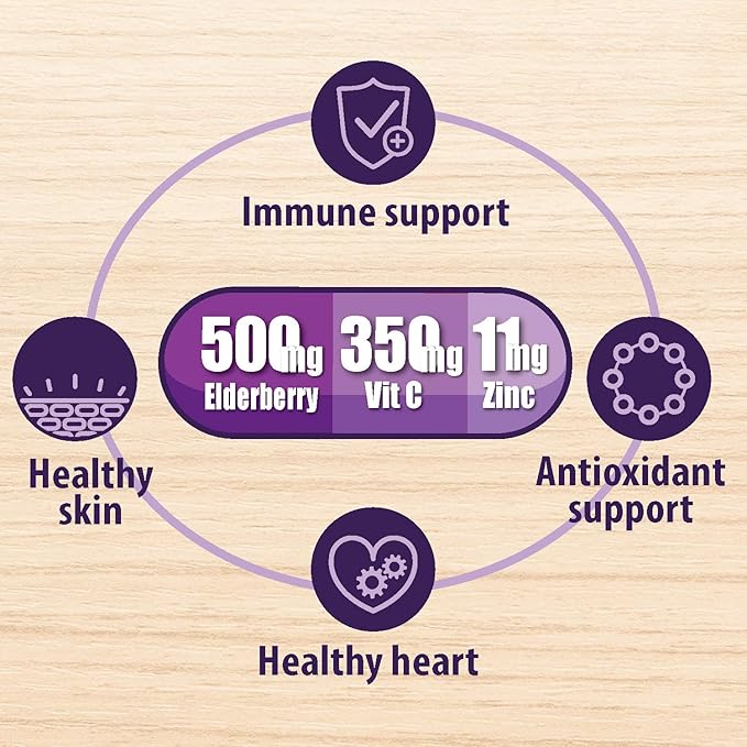 Sambucus Elderberry Immune Support Supplement/Daily Immune Boosters for Adults, Season Change w/Elderberry Vitamin C & Zinc Support Respiratory Health & Increase Antioxidant, 2-Mons