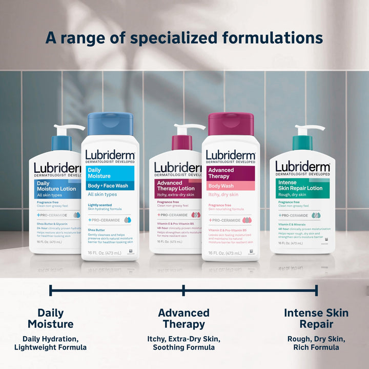 Lubriderm Advanced Therapy Body Wash, Unscented Nourishing Cleanser with Pro-Ceramide, Vitamin E & Pro-Vitamin B5 Gently Cleanses Itchy, Dry Skin, Fragrance Free, Hypoallergenic, 16 fl. oz