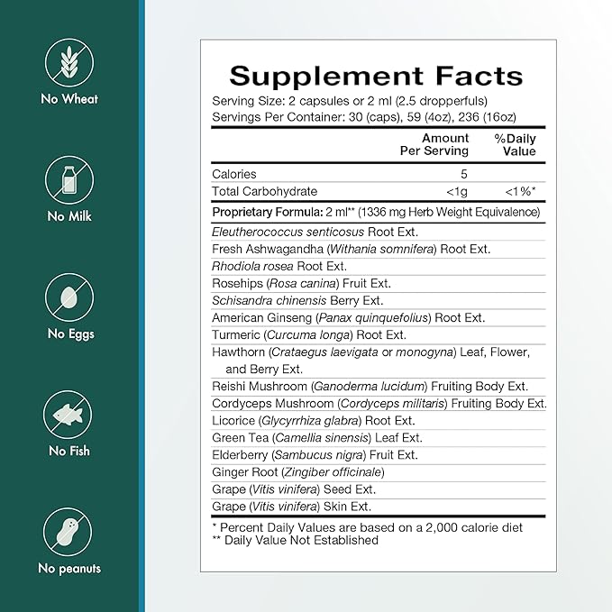 Natura Health Products Vital Adapt Supplement - Daily Nourishing Adaptogenic Tonic for Endocrine Function Support - Featuring Rhodiola, Ashwagandha, Cordyceps, Reishi (60 Capsules)