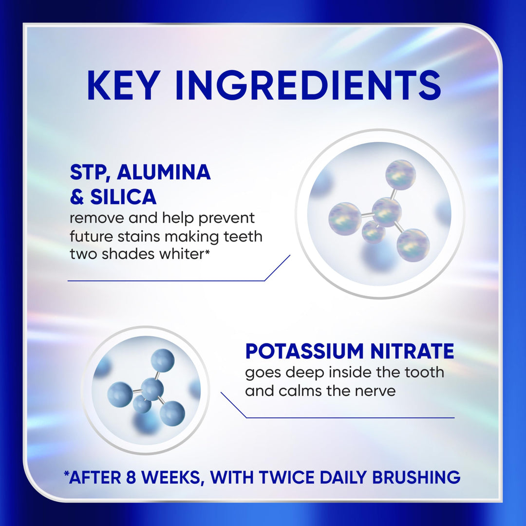 Sensodyne Clinical White Toothpaste Clinically Proven Whitening for Sensitive Teeth, Stain Protector, 3.4 oz
