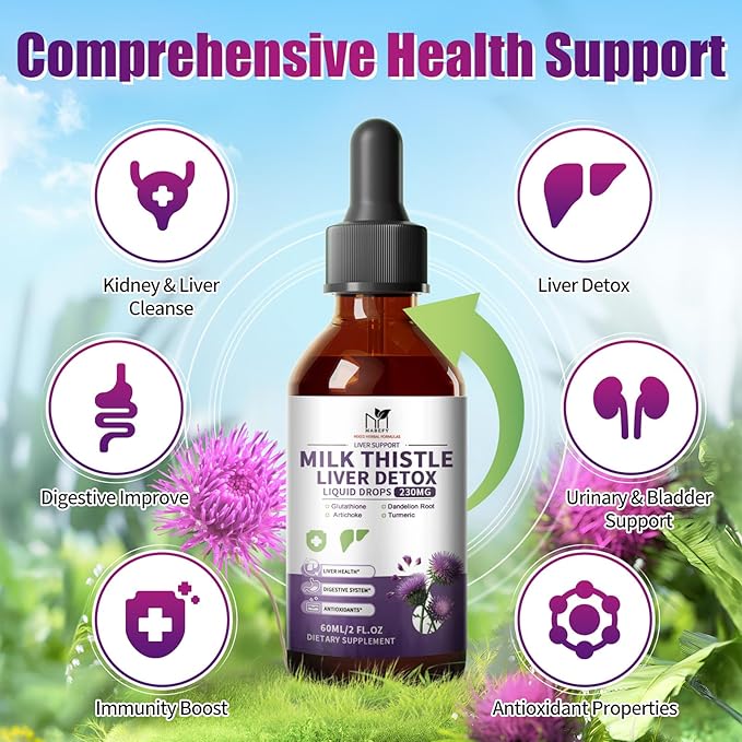 Milk Thistle Supplement, Liver Cleanse Liquid Drops Silymarin 230mg for Liver Repair, Antioxidant Support, Kidney Health Support with Dandelion Root, Turmeric, Glutathione - 2Fl Oz