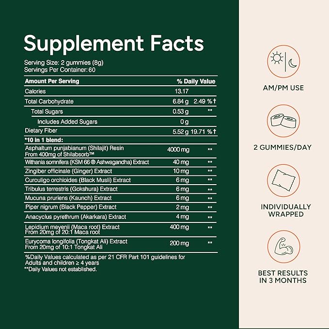 Root Labs10-1 Alpha Gummies | 4000 mg Shilajit I KSM 66 Ashwagandha | Maca Root| Tongkat Ali | No Added Sugar | GMO Free I Vegan I Clean Lab Project Certified I 120 Gummies