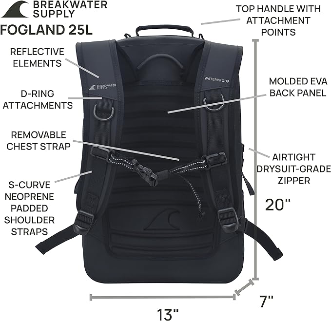 Breakwater Supply™ 100% Waterproof Submersible Backpack, Laptop Bag, Airtight Zippers | Travel Outdoors | Fogland 25L 20L 15L