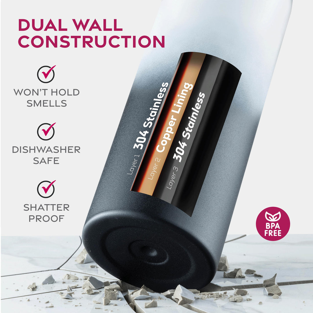 FineDine Triple Walled, Insulated Water Bottles with Straw - 64 Oz Stainless Steel Metal Bottle W/ 3 Leak Proof Lids - For Travel, School, Sports, Gym / Men, Women & Kids - Dreamy Black-White