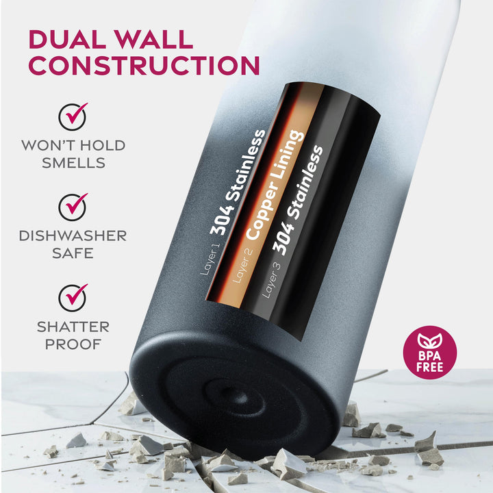 FineDine Triple Walled, Insulated Water Bottles with Straw - 64 Oz Stainless Steel Metal Bottle W/ 3 Leak Proof Lids - For Travel, School, Sports, Gym / Men, Women & Kids - Dreamy Black-White