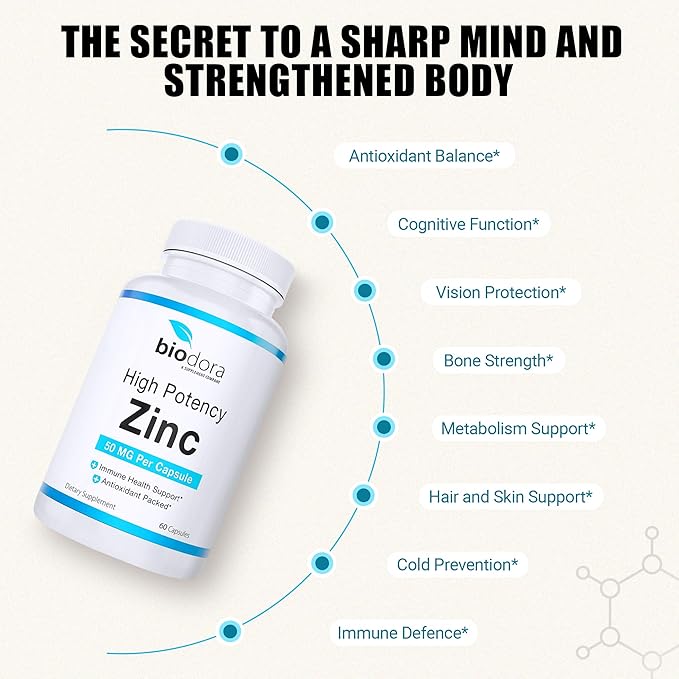 Zinc High Potency, No GMO, Vitamins for Good Skin, Immune Support Supplement & Antioxidant, Vegan, 50mg Per Servings, 60 Capsules, Unflavoured
