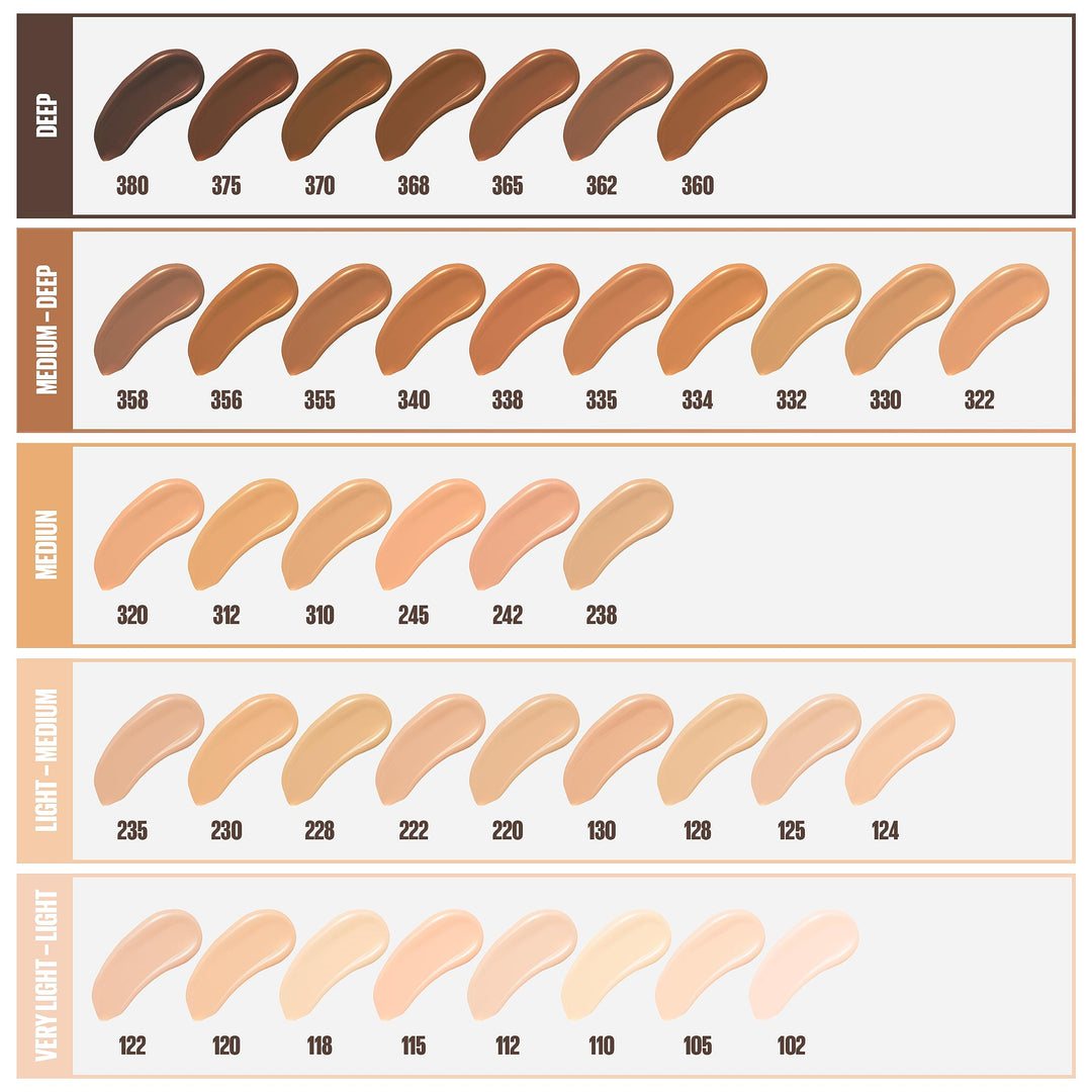 Maybelline New York Fit Me Matte Plus Pore Less Foundation, Java, 1 Fluid Ounce