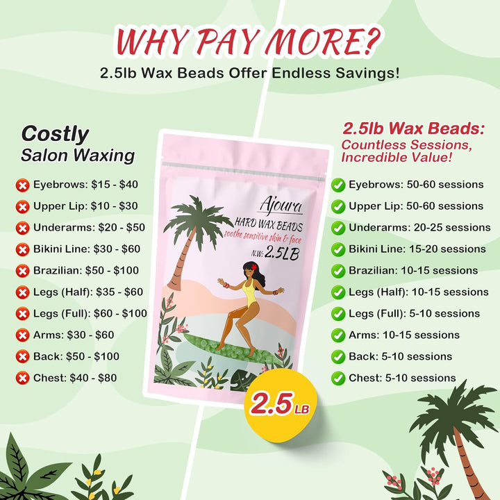Ajoura 2.5LB Aloe Hard Wax Beads | Premium Sensitive Skin Hair Removal