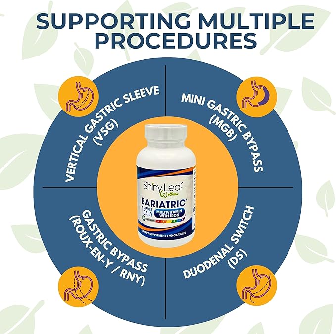 Shiny Leaf Bariatric Multivitamin with Iron - 45 mg for Gastric Bypass, Sleeve Gastrectomy, Roux-en-Y, Duodenal Switch - 22 Vitamins & Minerals, ASMBS Compliant, Vegetarian, Made in USA, GMP, 90 Ct.
