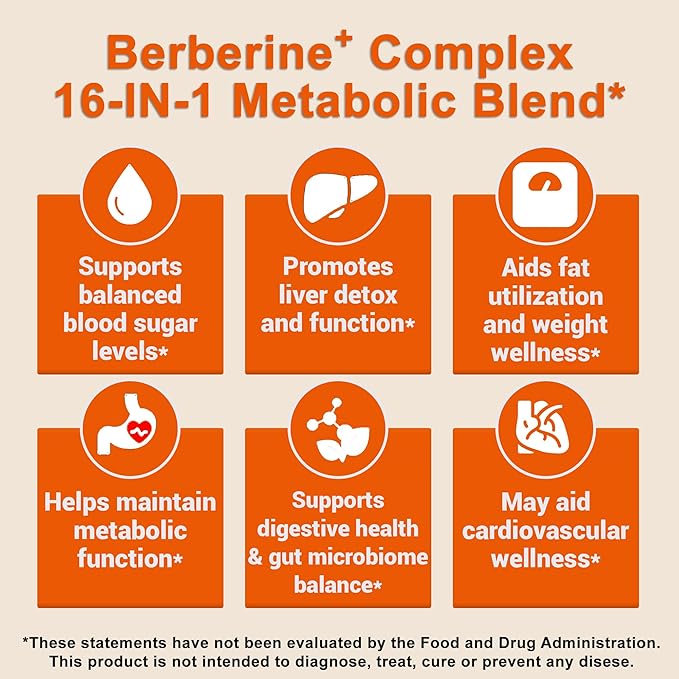 Berberine HCL+ Complex 1600mg - 120 Capsules - Supports Cardiovascular, Liver & Gut Health with Ceylon Cinnamon, Milk Thistle & Gut Blend - Third-Party Tested, Vegan, Non-GMO, Gluten-Free