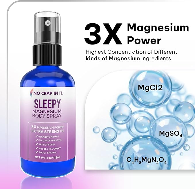 Sleepy Magnesium Spray Triple Magnesium Power: All Natural Magnesium Chloride, Glycinate, Sulfate - 4oz