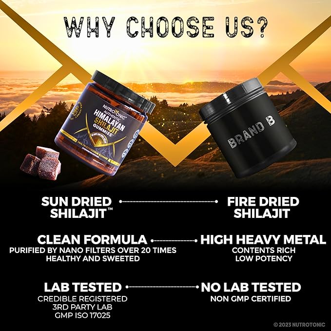 NutroTonic® Authentic Himalayan SHILAJIT Gummies | No Added Sugars | Organic Raspberry Vanilla Flavor | Sweetened by Organic Manuka Honey MGO +263 | Brain, Heart, Cellular Health | 30 Healthy Gummies