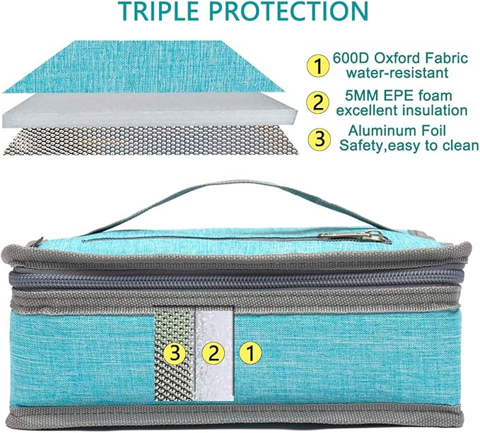 FlowFly Small Insulated Lunch box Portable Soft Bag Mini Cooler Thermal Meal Tote Kit with Handle for Work & School, Sea Blue