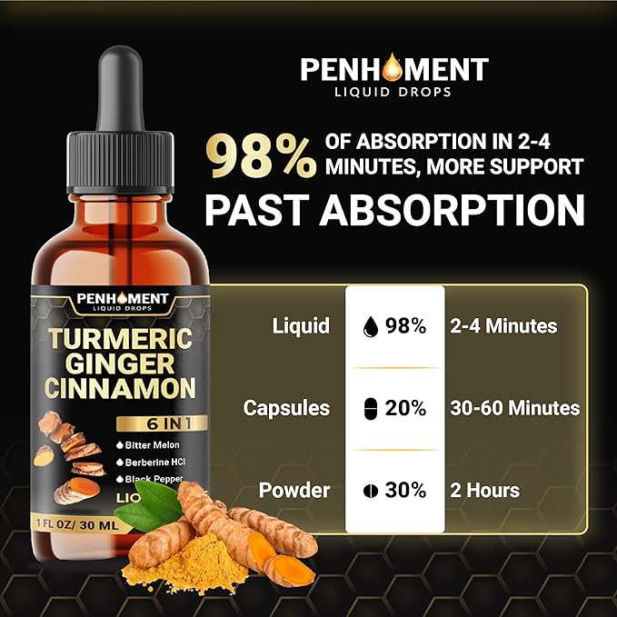 6in1 Liquid Turmeric Ceylon Cinnamon Berberine Ginger Bitter Melon & Black Pepper – Turmeric Supplement Drops for Digestive Health & Mobility – 1 FL OZ – 60 Servings