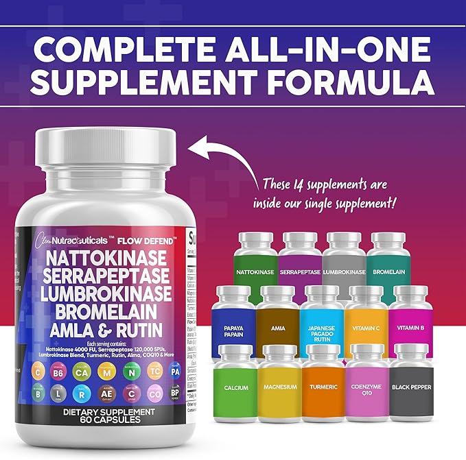 Clean Nutraceuticals Nattokinase 4000 FU Serrapeptase 120000 SPU Lumbrokinase Enzyme Supplement with Bromelain Papain Papaya Enzymes Rutin Extract Amla Magnesium Vitamin B6 & VIT C Capsules