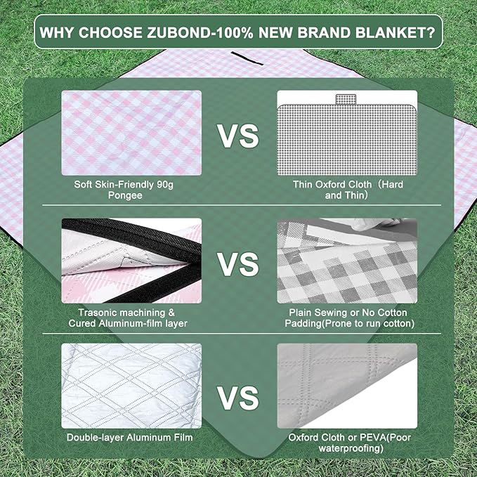 Picnic Blankets Waterproof Sandproof Foldable & Machine Washable, 80''x100'' Extra Large Beach Blankets, Simple Stylish Gingham Outdoor Blankets Grass Lawn Park for Family Camping Party