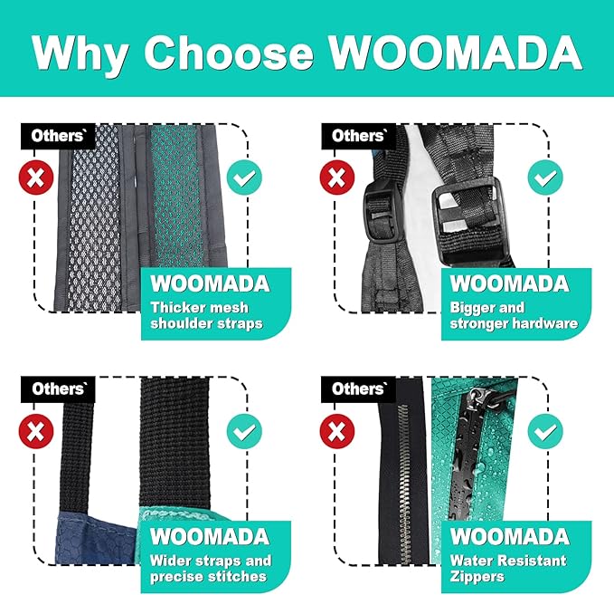 WOOMADA 17L Ultra Lightweight Packable Durable Waterproof Travel Hiking Backpack Daypack for Men Women Kids