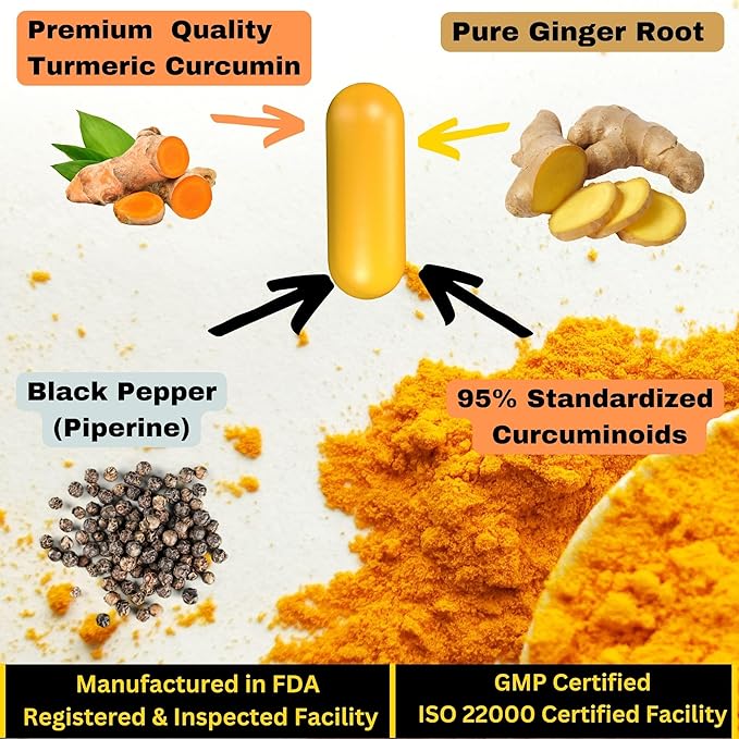 7 Ingredients Elderberry Blend & 4X Turmeric Curcumin Blend. Elderberry with ZINC Echinacea Vitamin C & D Turmeric with Ginger 95% Curcuminoids & Black Pepper 90+90 Capsules.All Natural Non-GMO