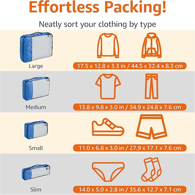Amazon Basics Packing Cubes for Travel, Packing Organizers Set, 4-Piece-Set (Slim, Small, Medium, Large) With Double Zipper Pulls and Mesh Top Panel, 100% Durable Polyester, Blue