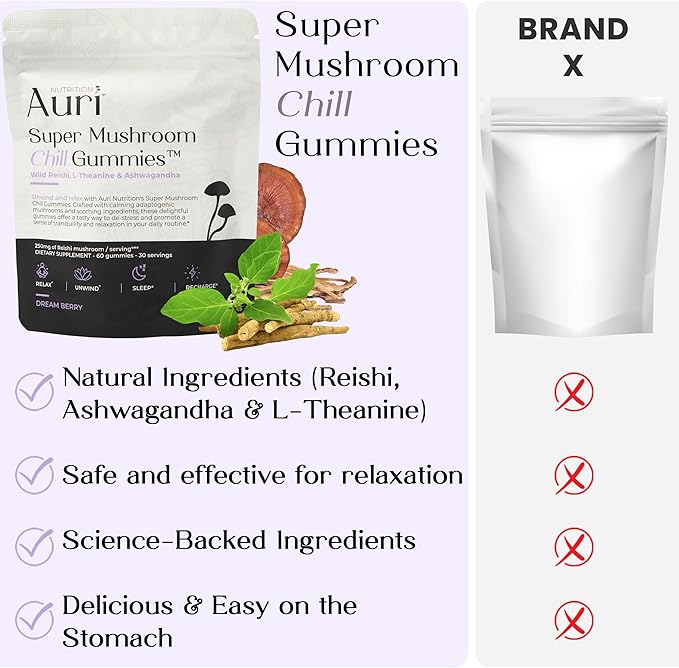 Auri Super Mushroom Chill Gummies - Natural Calming Aid & Stress Reduction Supplement for Adults w/Reishi Mushroom, Ashwagandha, L-Theanine - Unwind Mind & Harmonize Your Day - 60 Calm Gummies