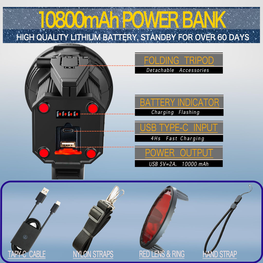 BIGSUN Rechargeable Spotlight Q953 with S300 Rechargeable Headlamp