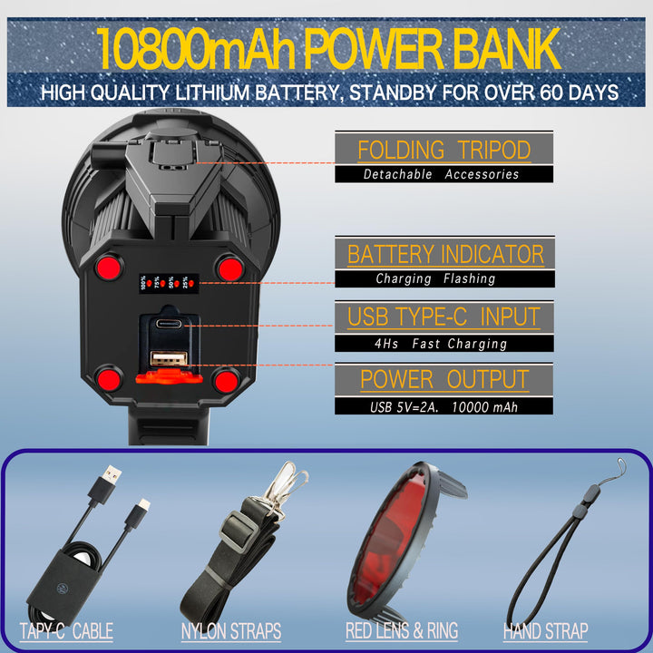 BIGSUN Rechargeable Spotlight Q953 with S300 Rechargeable Headlamp