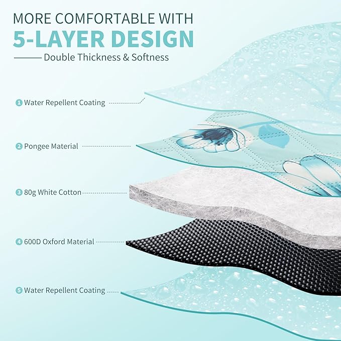 ANJ Outdoors (2025 Upgrade) Extra Large Waterproof Picnic Blankets | Foldable Sandproof Beach Blanket N Outdoor Blanket | 5-Layer Machine Washable Soft Picnic Mat for Camping, Grass, Park N Stadium