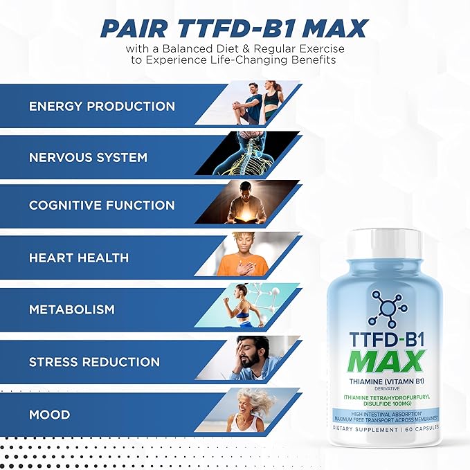 TTFD Thiamine B1 Supplement 60Capsules Made in USA- Thiamine TTFD Vitamin B1 MAX, High-Potency Supplement for Energy & Focus, Supports Healthy Nerve Function & Overall Wellness by MaxLife Naturals