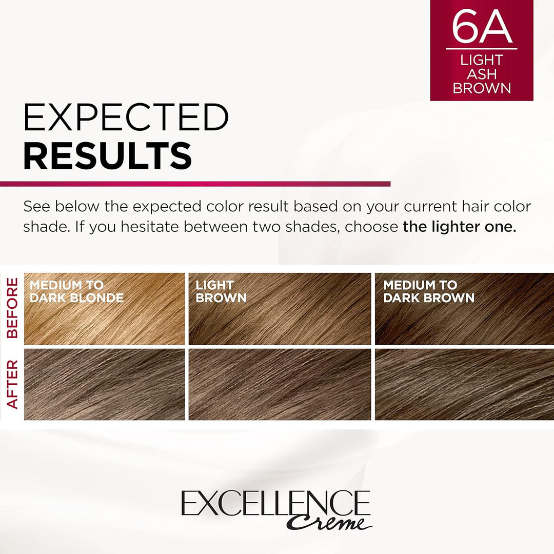 5RB Medium Reddish Brown Hair Color | L'Oreal Paris Excellence Creme – 8 Weeks Gray Coverage