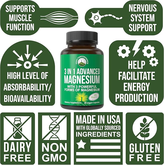 3 in 1 Advanced Magnesium Complex Vegan Capsules with Magnesium L-Threonate, Glycinate, and Taurinate. High Absorption and Bioavailability. 3 Top Magnesiums in One Supplement 90 Pills