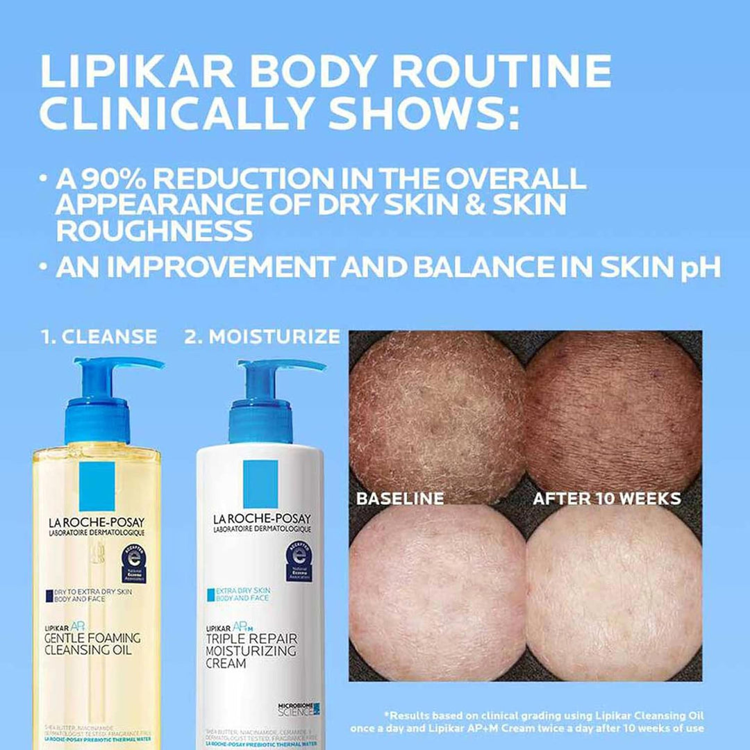 La Roche-Posay Lipikar AP+ Moisturizing Cream – Face & Body Lotion For Dry Skin | Shea Butter & Niacinamide