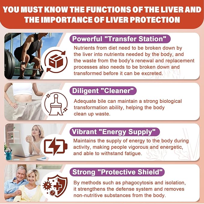 1Pack Milk Thistle Liver Detox Gummies, 18-in-1 Liver Cleanse Detox & Repair Supplement with Organic Berberine, Chicory Root, Turmeric, Artichoke, Dandelion Root, Chanca Piedra, Vitamins B6 B9 B12