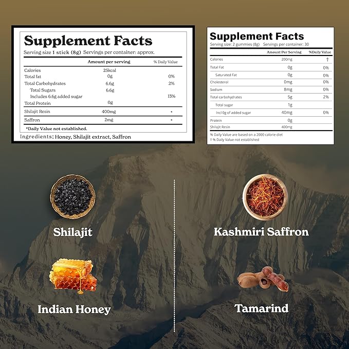 Ultimate Power Up Duo | Shilajit Gummies + Shilajit Gold+ Honey Sticks | 3rd-Party Lab Tested | 1 Month Pack - Helps Boost Energy