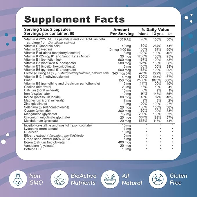 Super Mini-Multi - Children's Multivitamin Swallowable Capsules with Methyl Folate, Methyl B12 and Coenzyme B Vitamins for Growth, Focus, Brain Health (120 Capsules)