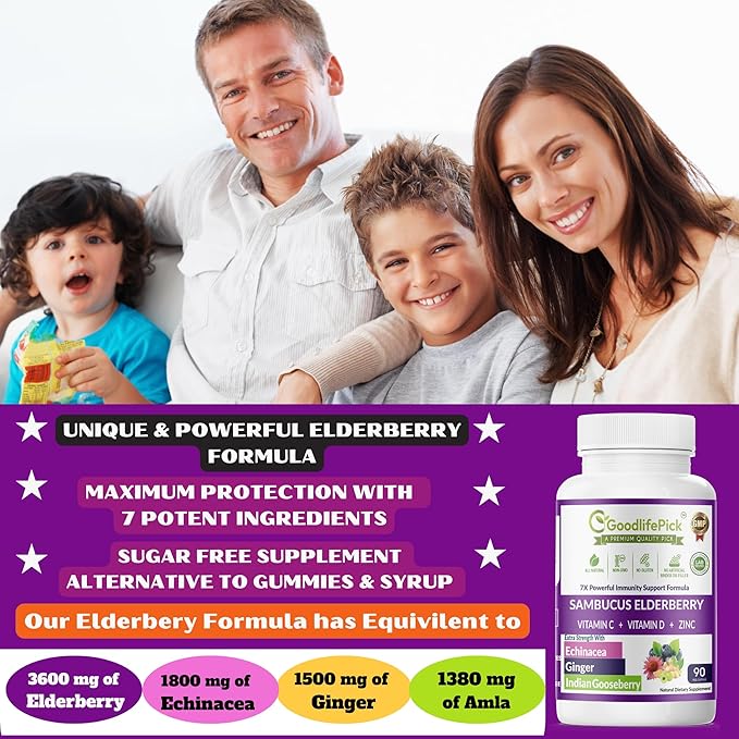 7 Ingredients Elderberry Blend & 4X Turmeric Curcumin Blend. Elderberry with ZINC Echinacea Vitamin C & D Turmeric with Ginger 95% Curcuminoids & Black Pepper 90+90 Capsules.All Natural Non-GMO