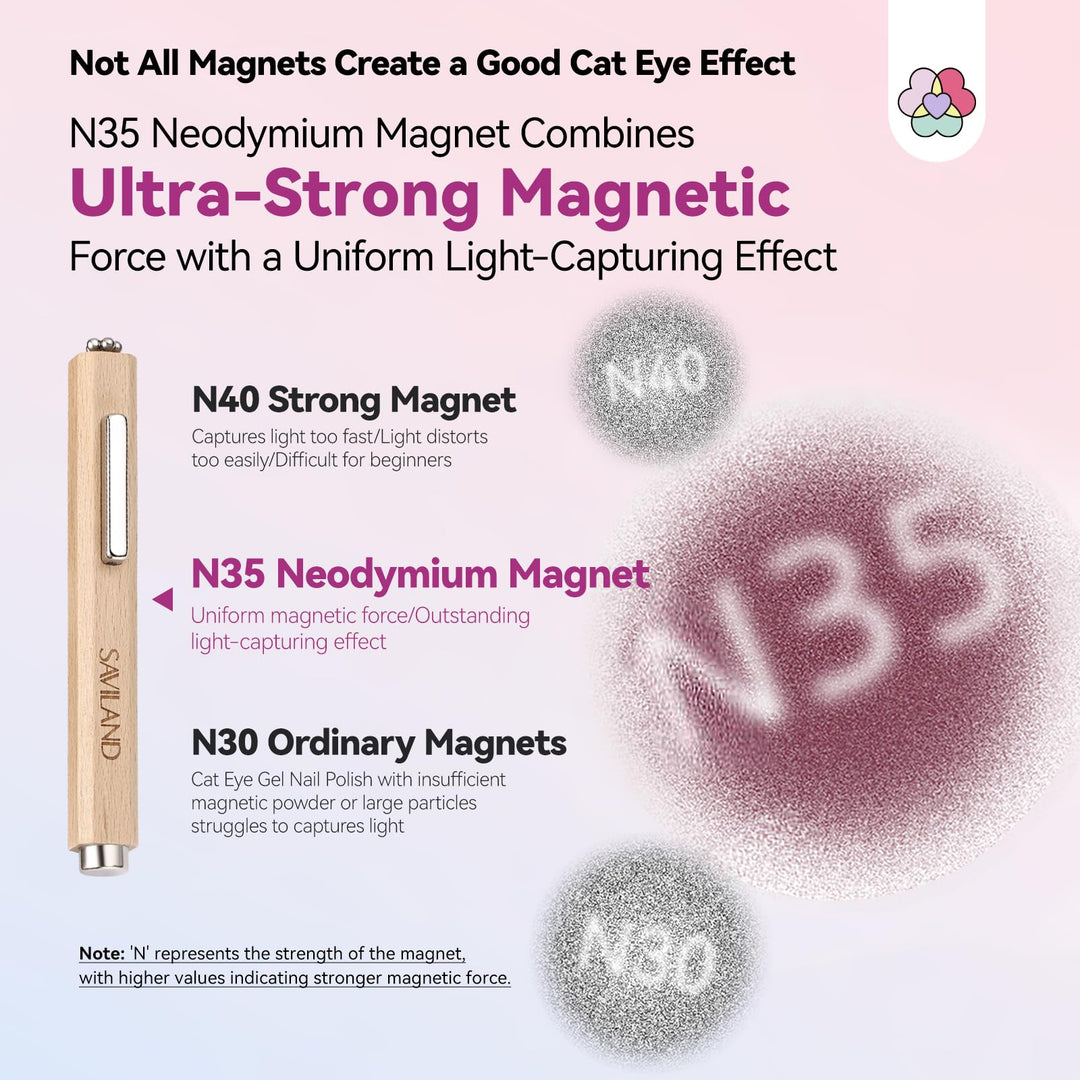 SAVILAND Cat Eye Magnetic for Nail: 3-in-1 Cat Eye Gel Nail Polish N35 Neodymium Strong Suction Magnet Wand Stick Diverse Effect Double Ended Manicure Salon Design Art Tools Set Accessories