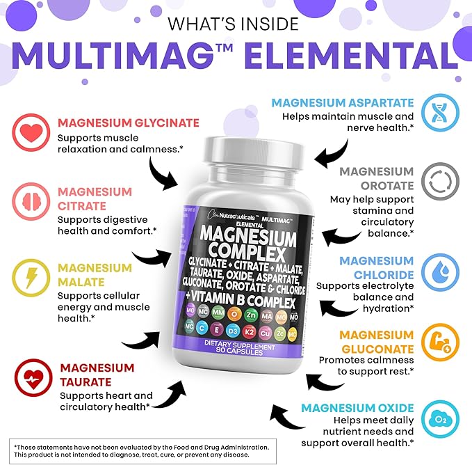 Clean Nutraceuticals Magnesium Complex with Magnesium Glycinate Citrate Malate Oxide Taurate Aspartate Orotate & Mag Chloride, Zinc Copper Manganese & Vitamin C B1 B2 B6 B12 Complex - 1Pack