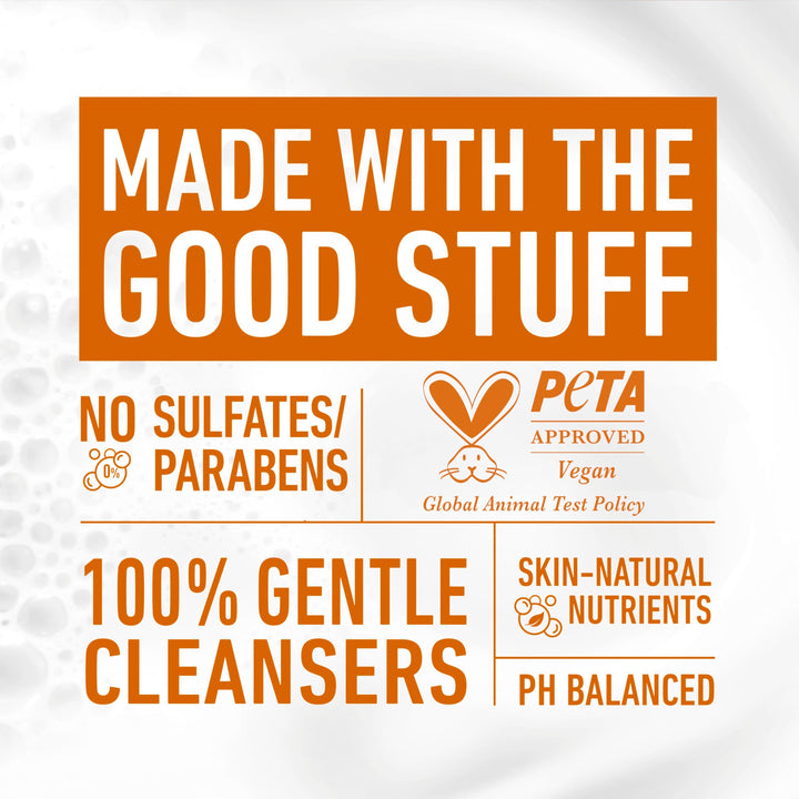 Dove Plant Milk Cleansing Body Wash Coconut & Lychee for Moisturized Skin Gentle Cleanser, No Sulfate Cleansers or Parabens, 98% Biodegradable 17.5 fl oz