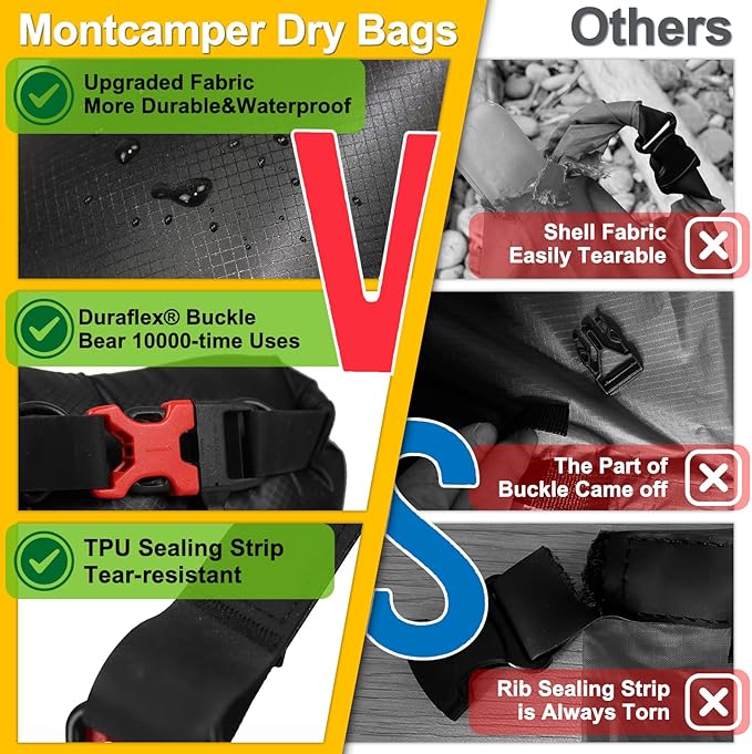 Upgraded CORDURA Waterproof Dry Bag-Lightweight&Durable Waterproof Storage Sack-Roll Top with Survival Whistle-Suitable for High-Intensity Outdoor Adventures-Floats on Water (3L/Black)