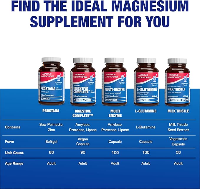 Prostana Prostate Health Supplement for Men - Clinical Formula Herbal Complex with Beta Sitosterol Saw Palmetto and Pumpkin Seed Oil for Prostate Support - Non-GMO & Made in The USA - 1 Month Supply