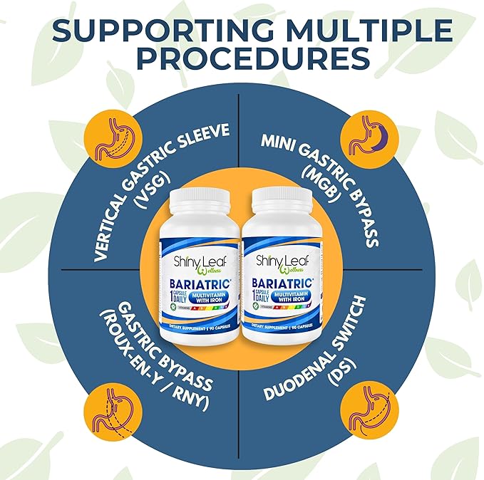 Shiny Leaf Bariatric Multivitamin with Iron - 45 mg for Gastric Bypass, Sleeve Gastrectomy, Roux-en-Y, Duodenal Switch - 22 Vitamins & Minerals, ASMBS Compliant, Vegetarian, Made in USA, GMP, 180 Ct.