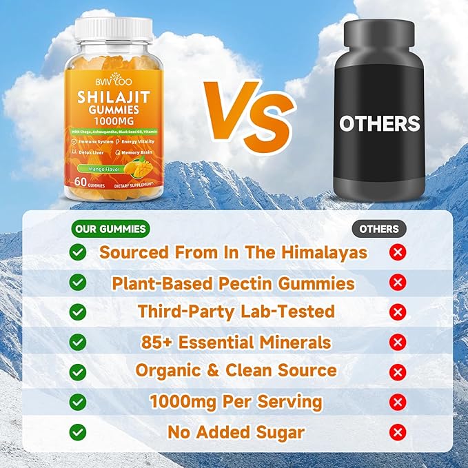 Shilajit Gummies 1000mg Sugar Free - Pure Himalayan Shilajit Supplement for Men & Women - High in 85+ Trace Minerals & Fulvic Acid - Energy, Brain, Immunity - 60 Gummies