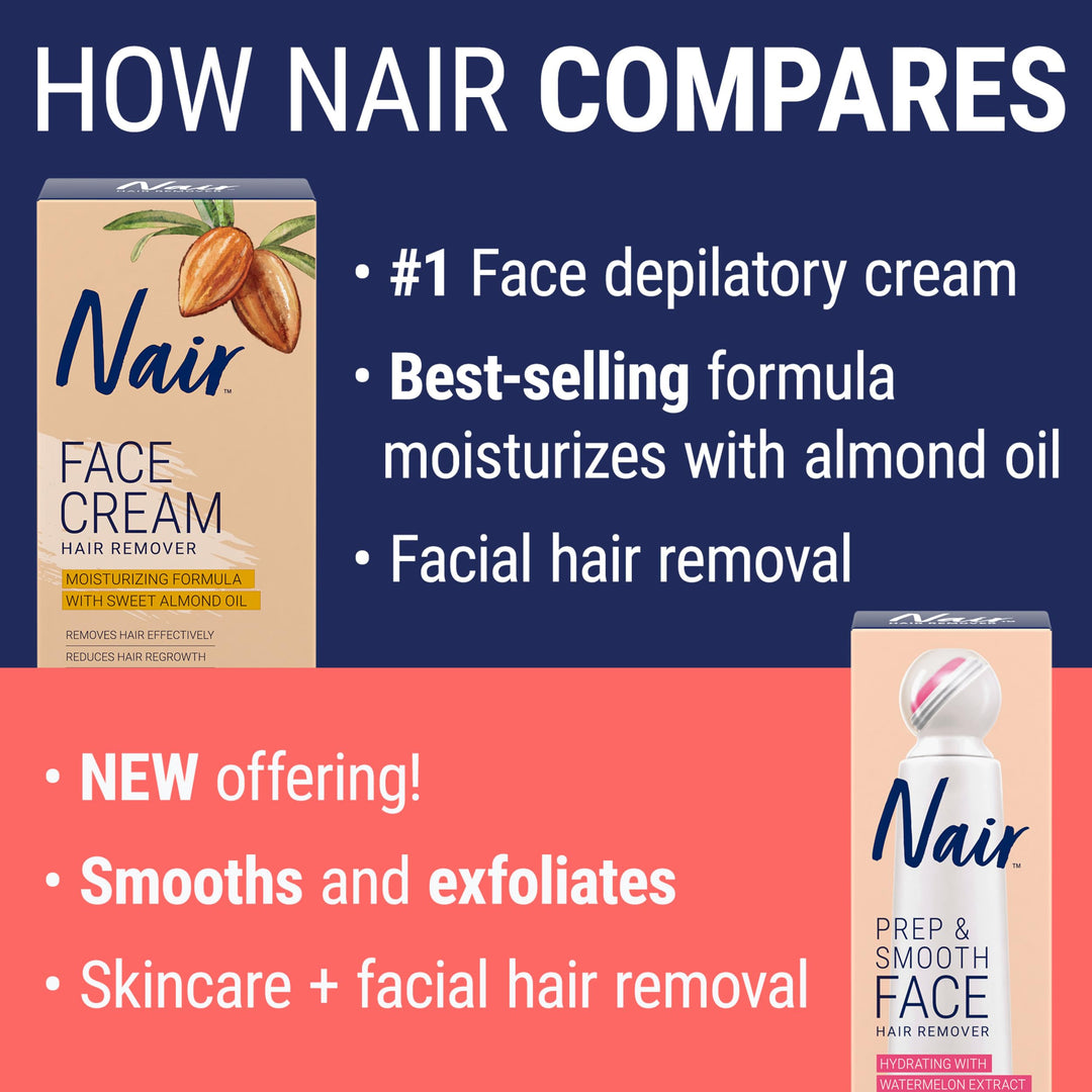 NAIR Exfoliating Facial Hair Removal Cream for Women - Smooth Skin Solution with Collagen for Sensitive Skincare
