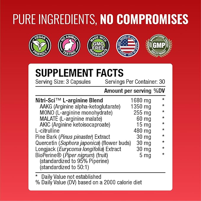 Approved Science Nitric Oxide MD - Muscle Development, Lean Body Mass, Improve Oxygen Supply, Boost Energy - 90 Capsules - 1 Bottle