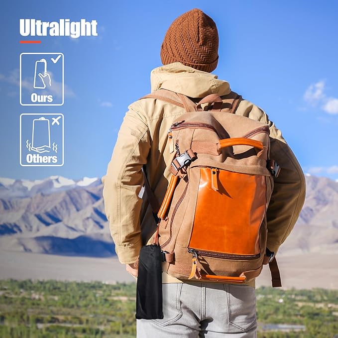 REDCAMP Ultralight Tent Footprint, PU 2000 Waterproof Camping Tent Tarp with Drawstring Carrying Bag, Waterproof Camping Tarp for Outdoor Hiking Camping