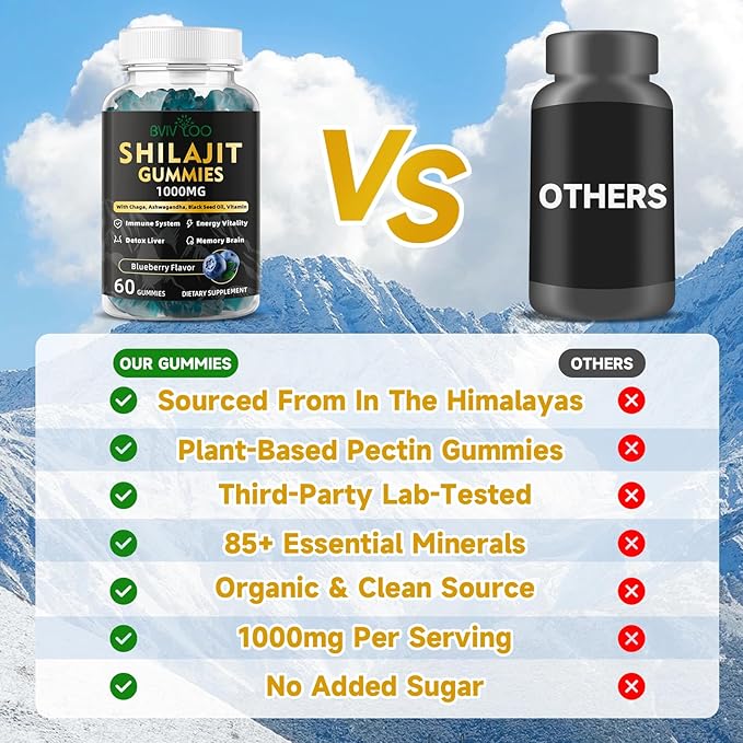 2 Packs Pure Himalayan Shilajit Gummies for Men & Women - Sugar-Free Shilajit Supplement Rich in 85+ Trace Minerals & Fulvic Acid, Providing Energy, Brain, and Immunity Support - 120 Gummies