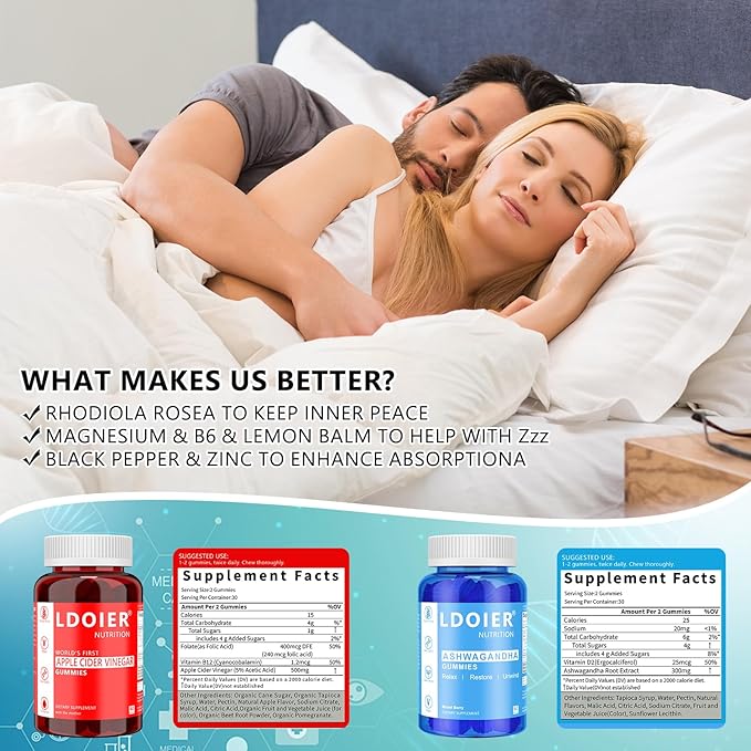 Ashwagandha Gummies 120 Count - Mixed Berry,Vegan,Plant Based, Non-GMO,Gluten-Free & Gelatin Free.