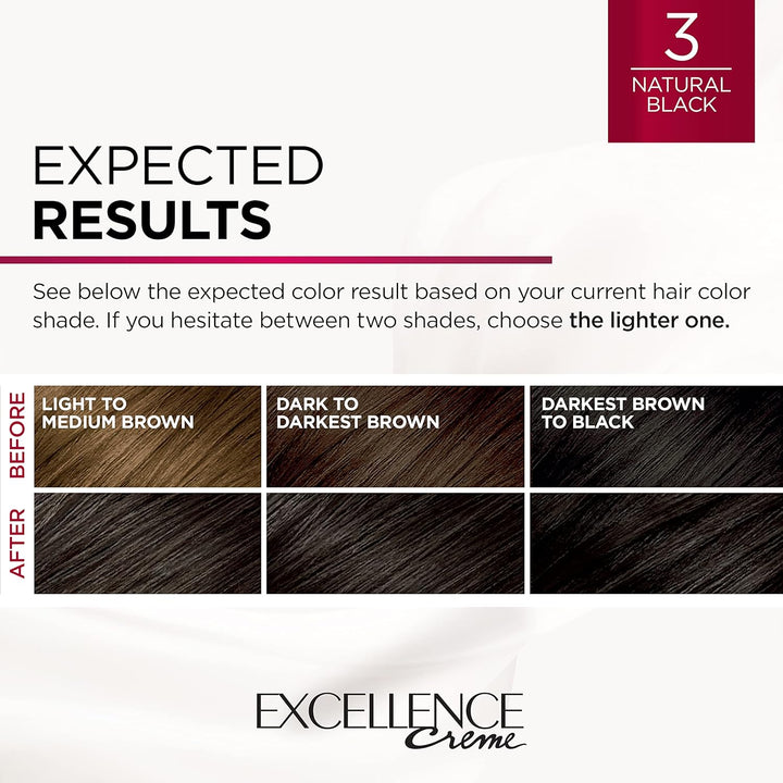5RB Medium Reddish Brown Hair Color | L'Oreal Paris Excellence Creme – 8 Weeks Gray Coverage