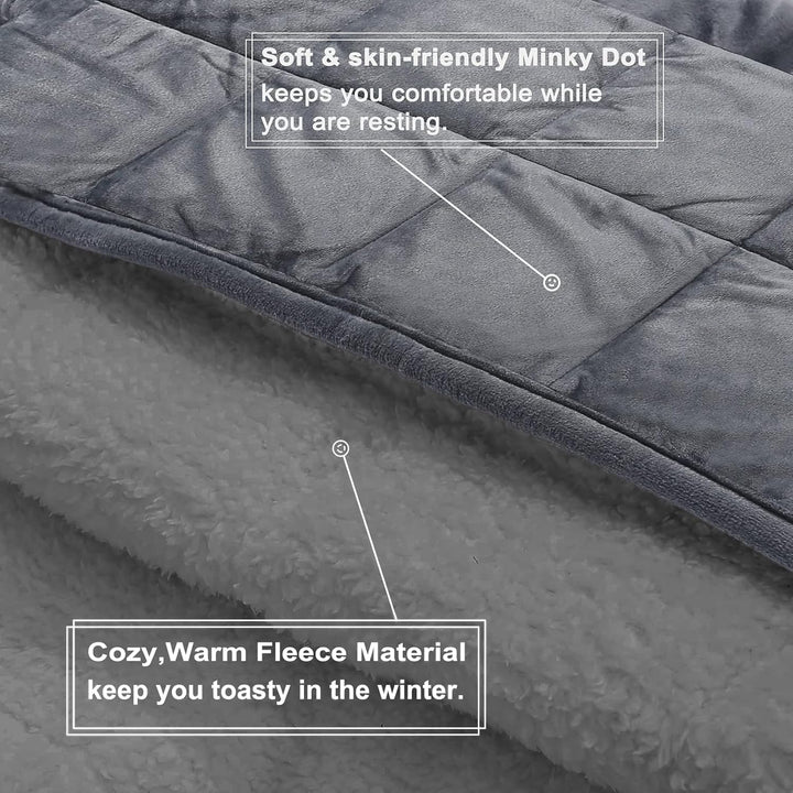 20 lbs Double Couple Sherpa Fleece Weighted Blanket | Plush Heavy Throw for Adults
