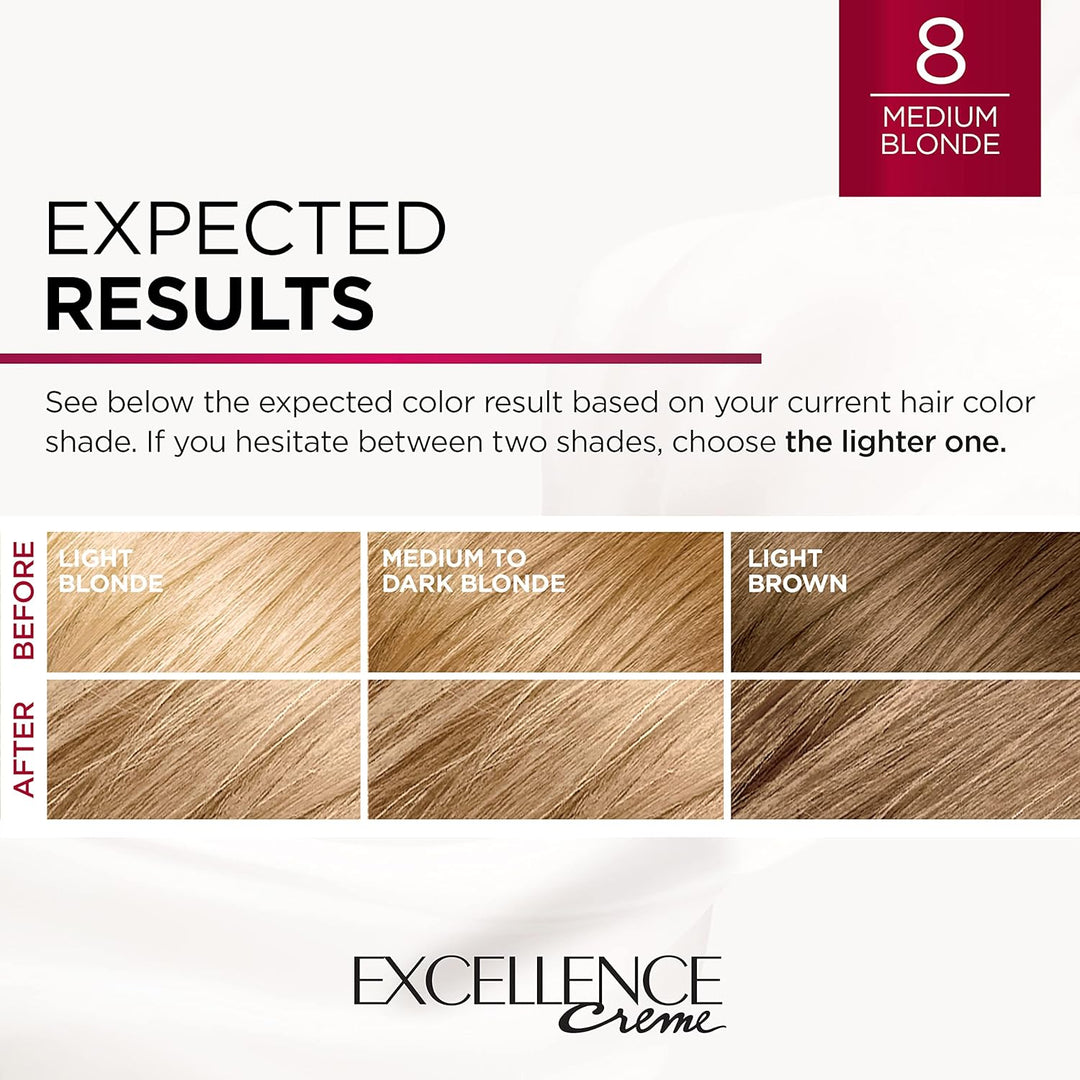 5RB Medium Reddish Brown Hair Color | L'Oreal Paris Excellence Creme – 8 Weeks Gray Coverage